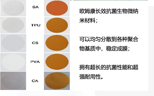 接触式杀菌、稳定成膜